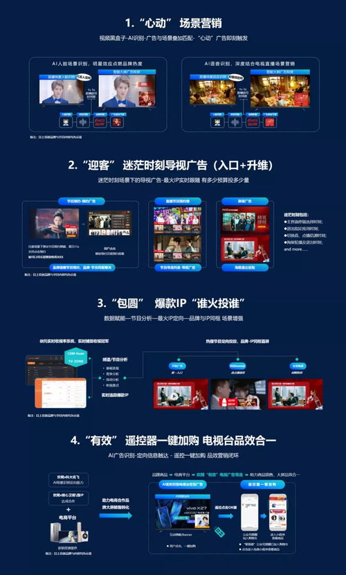 零频道新年首发 自制引擎驱动电视媒体新辉煌
